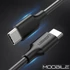 Kép 2/11 - Ugreen US286 USB-C – USB-C kábel 1,5 m, 3A, 480 Mbps – Fekete